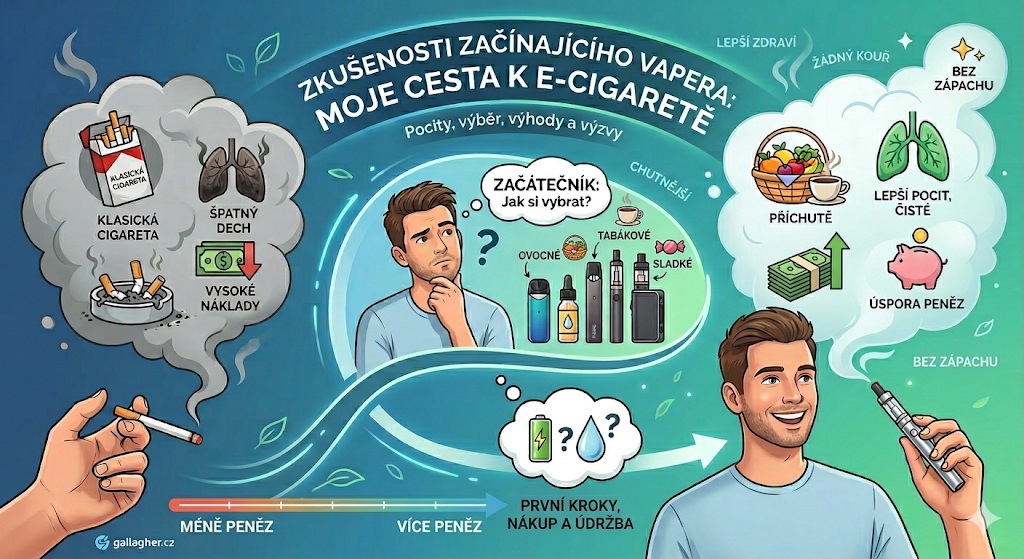 Zkušenosti začínajícího Vapera